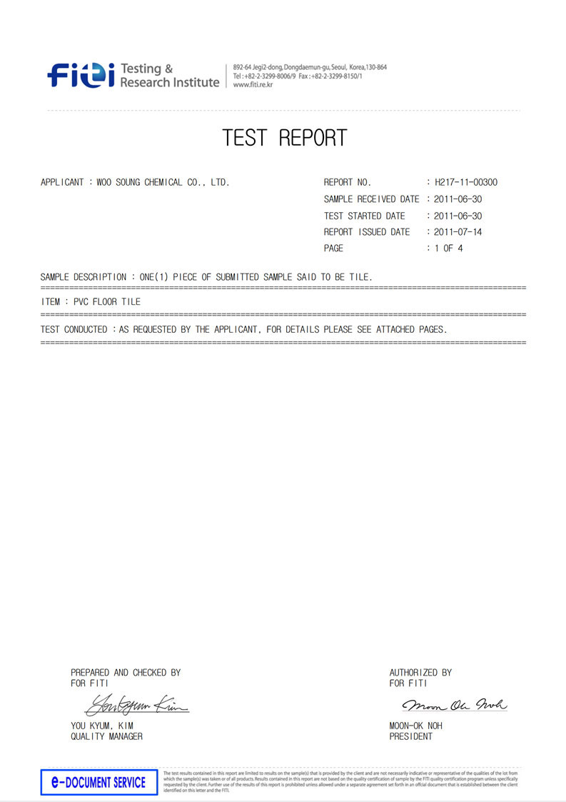 Anti-BacteriaTestreport